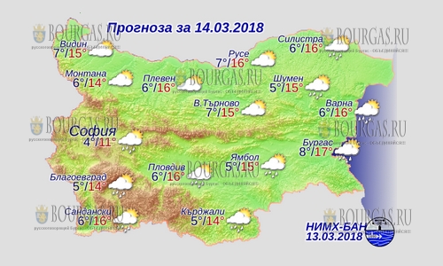 14 марта в Болгарии — днем +16, в Причерноморье +17°С