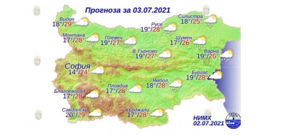 3 июля в Болгарии — днем +29°С, в Причерноморье +28°С