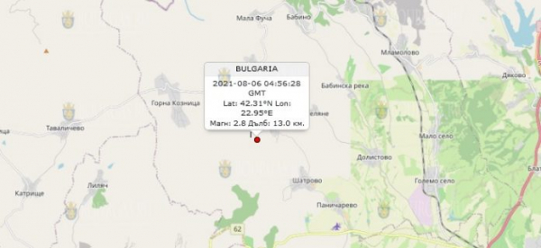 6 августа 2021 года в Болгарии произошло землетрясение