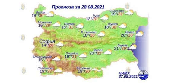 28 августа в Болгарии — днем +32°С, в Причерноморье +27°С