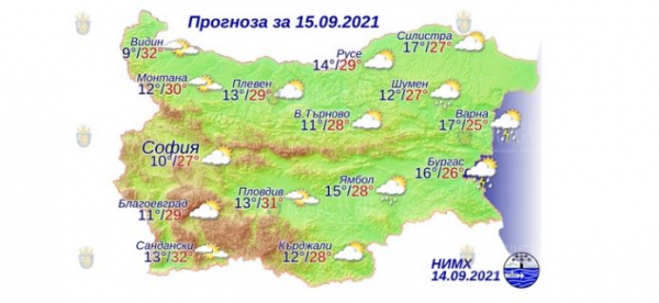 15 сентября в Болгарии — днем +32°С, в Причерноморье +26°С