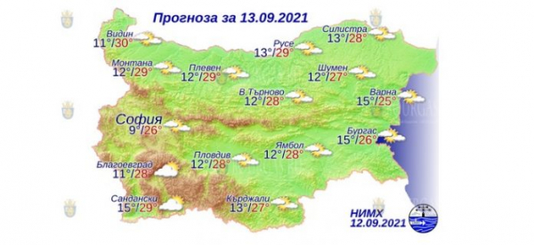 13 сентября 2021 года в Болгарии — днем +30°С, в Причерноморье +26°С