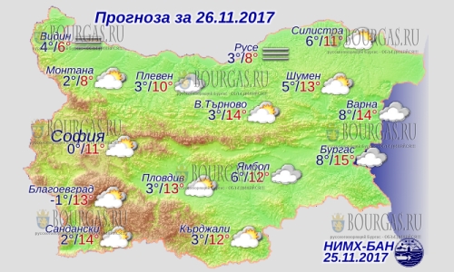 26 ноября в Болгарии — туманы, днем до +14°С, в Причерноморье +15°С