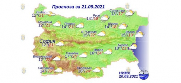 21 сентября в Болгарии — днем +26°С, в Причерноморье +21°С