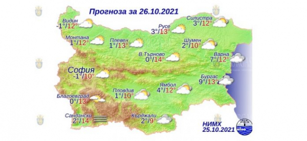 26 октября в Болгарии — днем +14°С, в Причерноморье +13°С