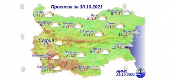 30 октября в Болгарии — днем +16°С, в Причерноморье +15°С