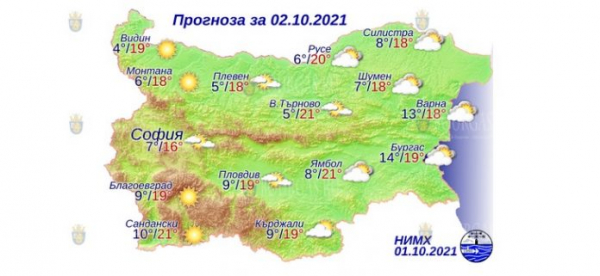 2 октября в Болгарии — днем +21°С, в Причерноморье +19°С