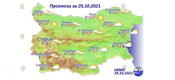25 октября в Болгарии — днем +15°С, в Причерноморье +13°С