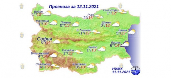 12 ноября в Болгарии — днем +15°С, в Причерноморье +14°С