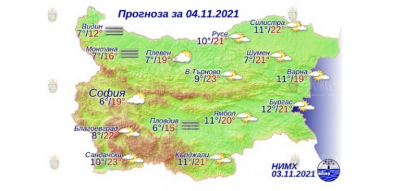 4 ноября в Болгарии — днем +23°С, в Причерноморье +21°С
