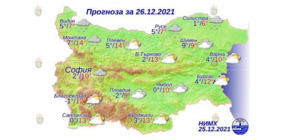 26 декабря в Болгарии — днем +14°С, в Причерноморье +12°С