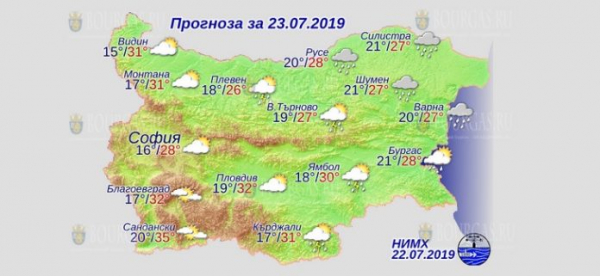 23 июля в Болгарии — днем +35°С, в Причерноморье +28°С