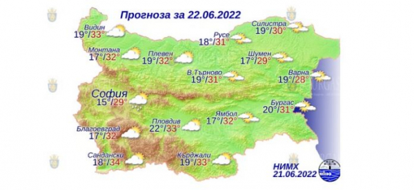22 июня в Болгарии — днем +34°С, в Причерноморье +31°С
