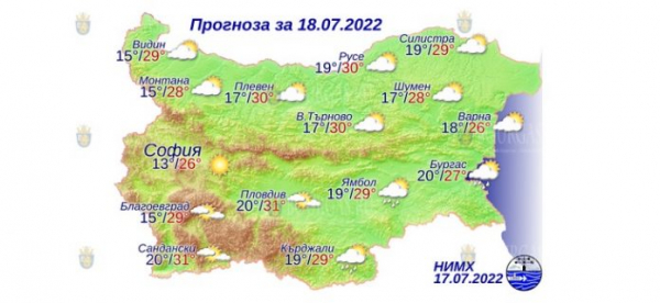 17 июля в Болгарии — днем +31°С, в Причерноморье +27°С