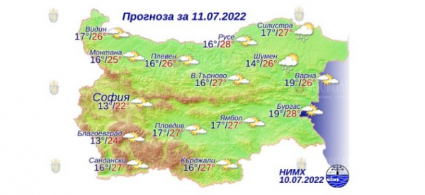 11 июля в Болгарии — днем +28°С, в Причерноморье +28°С