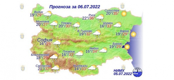 6 июля в Болгарии — днем +36°С, в Причерноморье +29°С