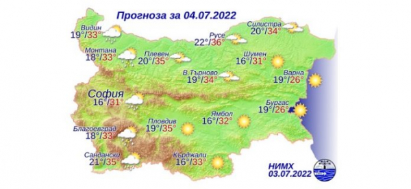 4 июля в Болгарии — днем +36°С, в Причерноморье +26°С