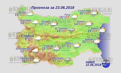 23 июня в Болгарии — серьезное похолодание, днем +24°С, в Причерноморье +23°С