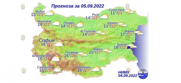 5 сентября в Болгарии — днем +27°С, в Причерноморье +22°С