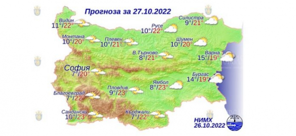 27 октября в Болгарии — днем +23°С, в Причерноморье +19°С