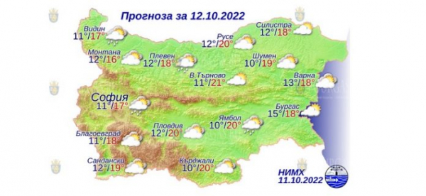 12 октября в Болгарии — днем +21°С, в Причерноморье +18°С