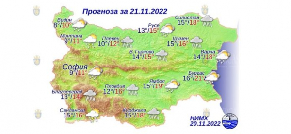 20 ноября в Болгарии — днем +18°С, в Причерноморье +21°С