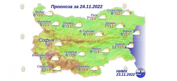 23 ноября в Болгарии — днем +15°С, в Причерноморье +15°С
