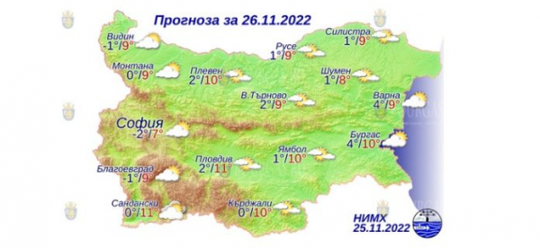 26 ноября в Болгарии — днем +11°С, в Причерноморье +10°С